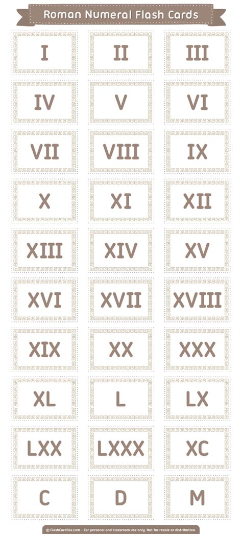 Roman Numbers Flashcards .